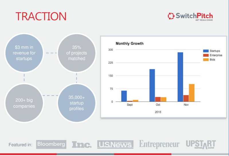 switchpitchtraction